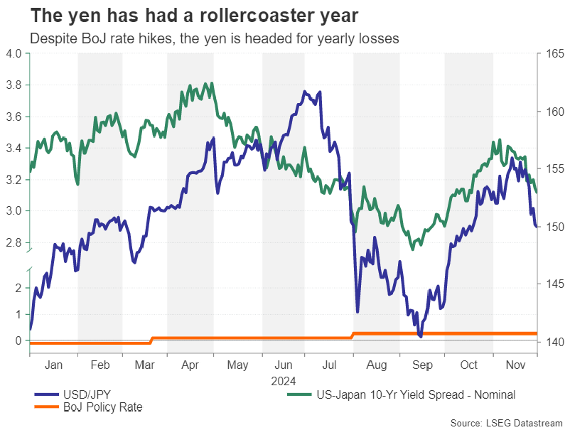 日本首家百亿美金独角兽即将问世！软银(SFTBY.US)旗下PayPay秘密申请赴美上市