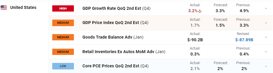 加密货币托管商BitGo秘密申请IPO 助推数字资产行业主流化进程