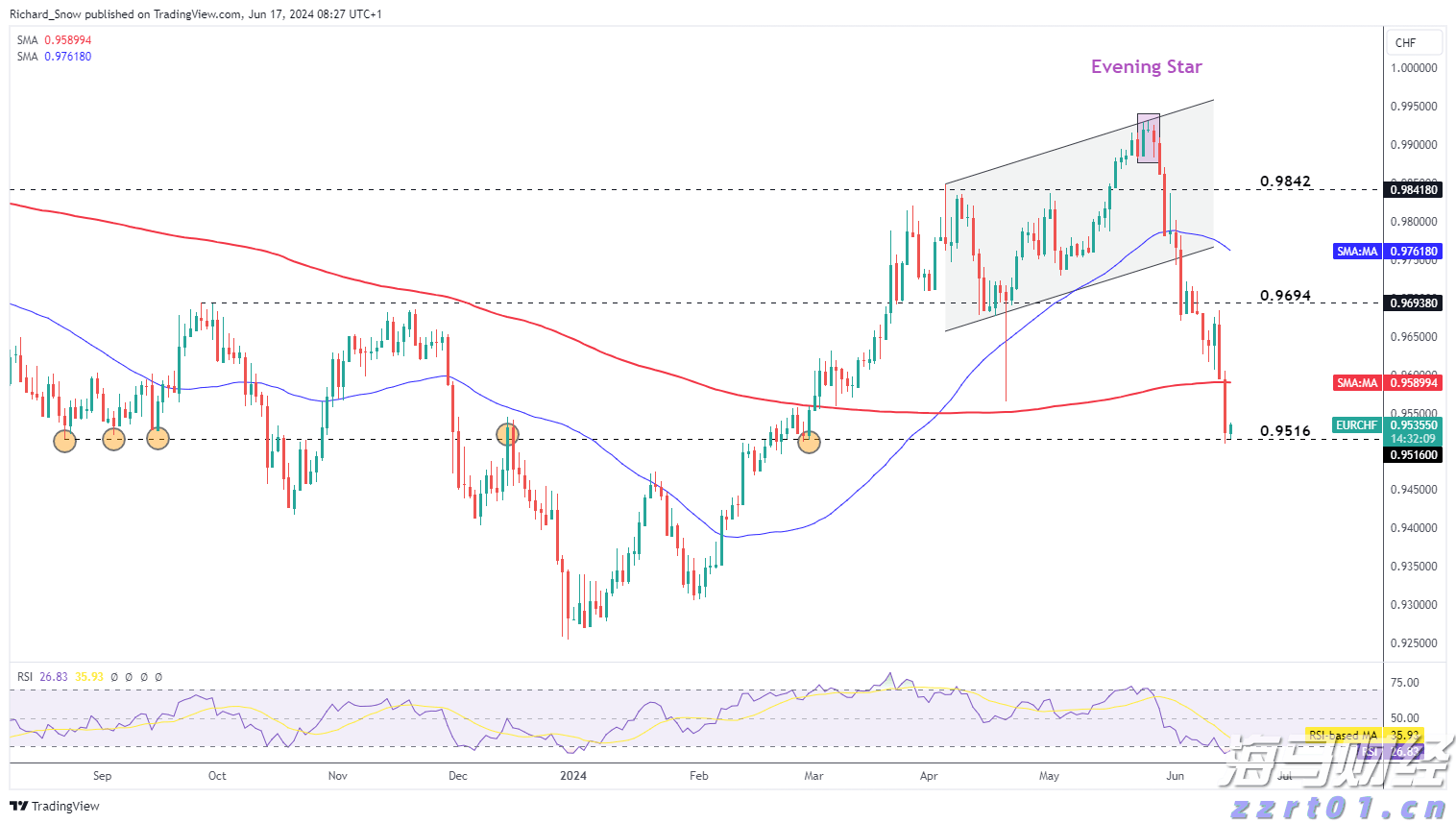 中科炼化统筹优化生产 全力“保供稳链”