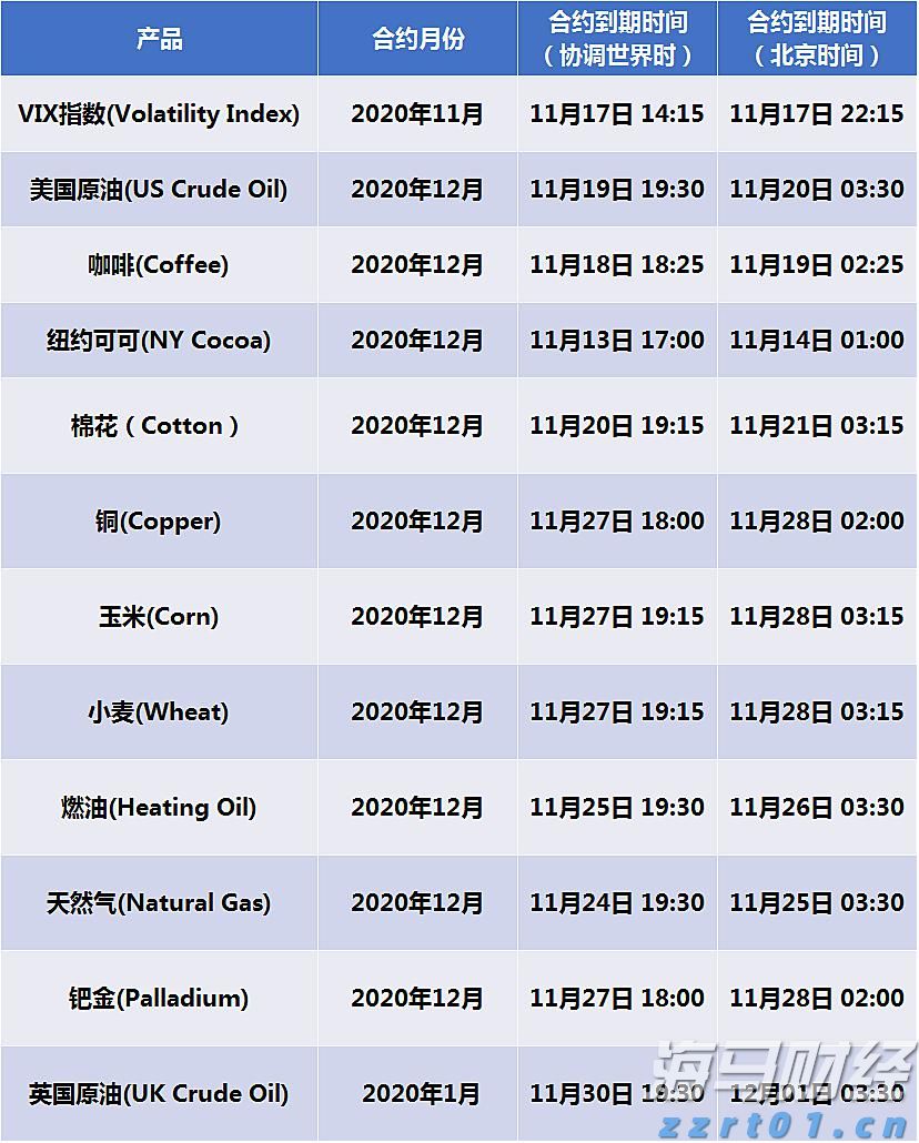 一季度全市渔业产值8.64亿元 增速排名全区第二