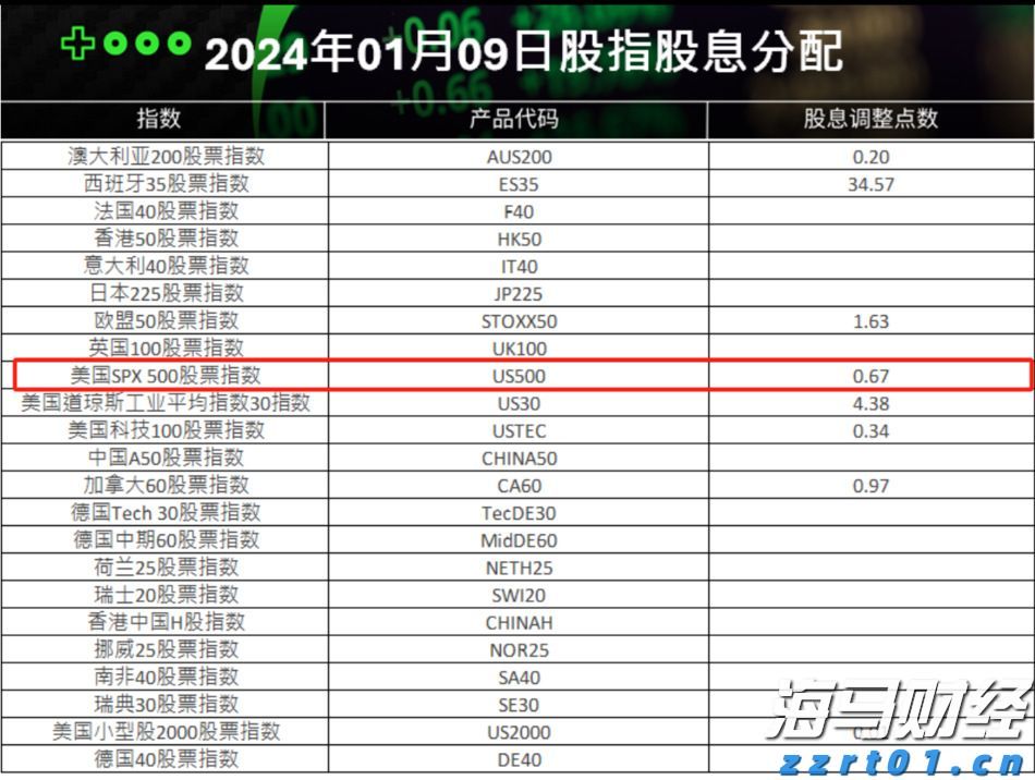 兴业银行升级推出家族办公室六大中心服务