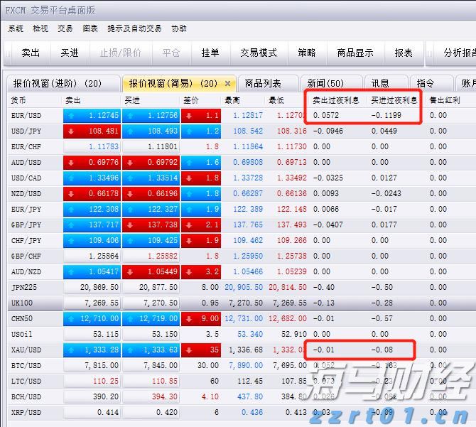 泰康人寿安徽分公司：5.15行动令：做自己的投资守护者