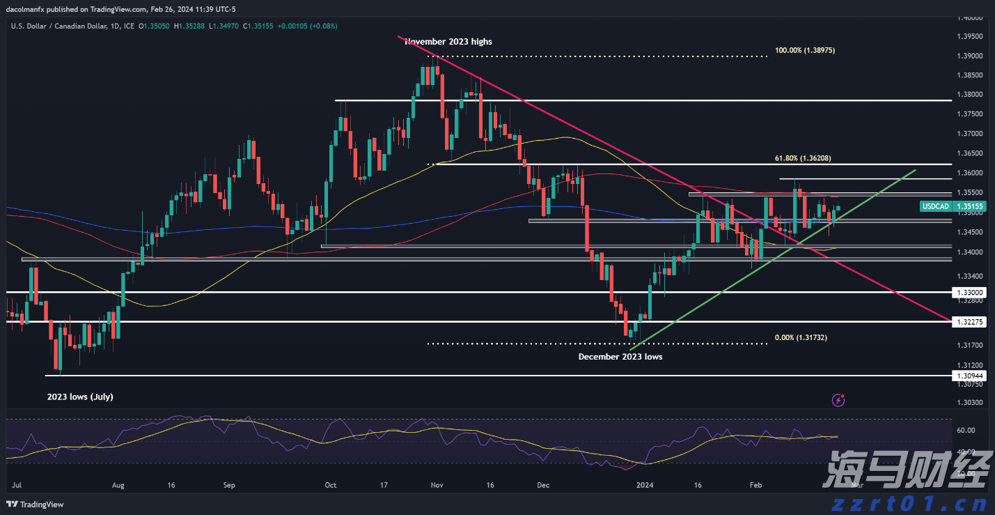 109场活动点亮“六一”