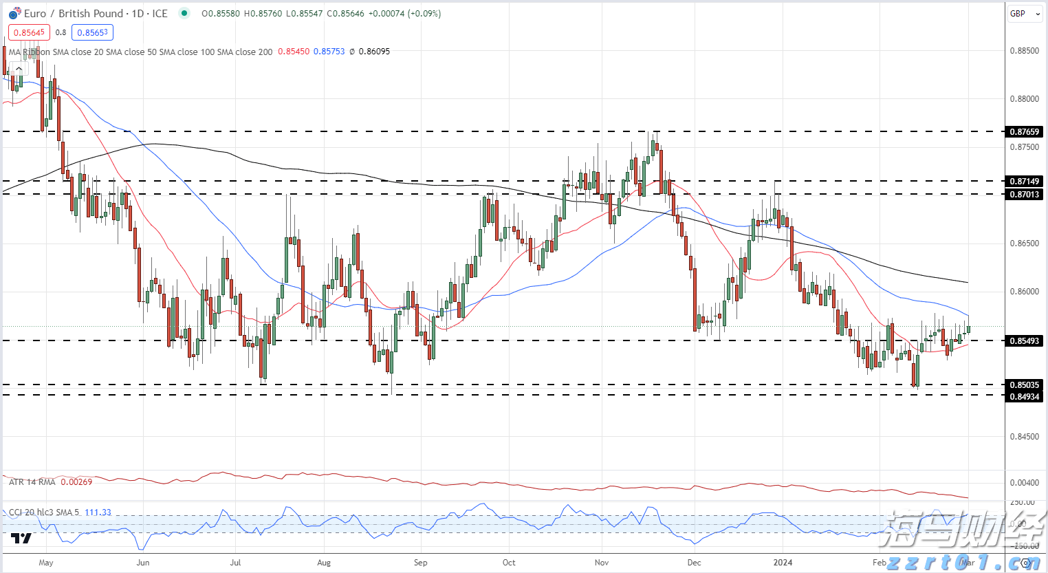 李强主持召开国务院常务会议 部署逐步推行免费学前教育相关举措