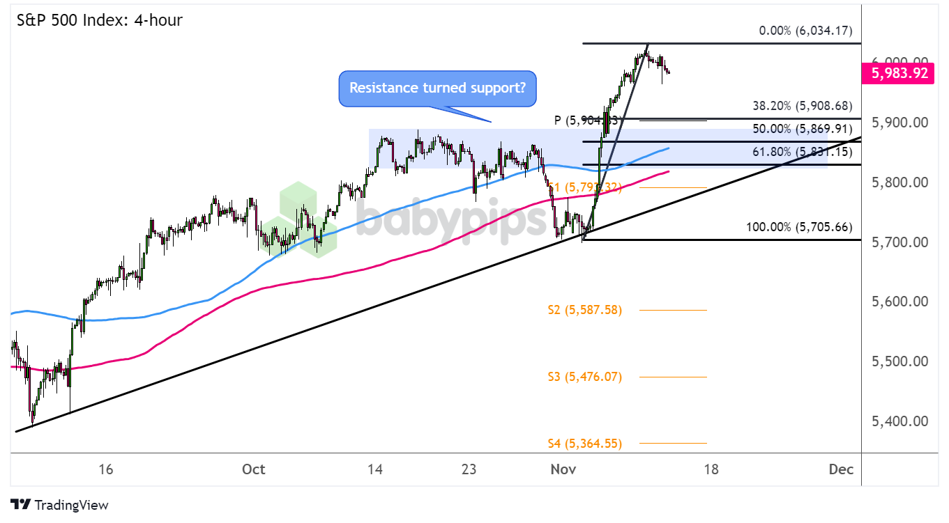 北水动向|北水成交净买入201.84亿 北水大举抢筹港股ETF 全天买入盈富基金(02800)近73亿港元