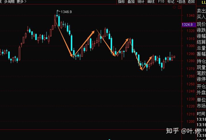 逆转获胜！中国金花王欣瑜晋级美网女单次轮