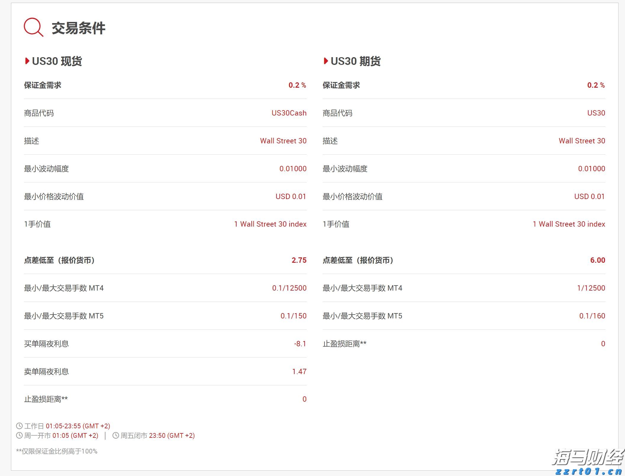 “粽”享六一  传承中华优秀文化