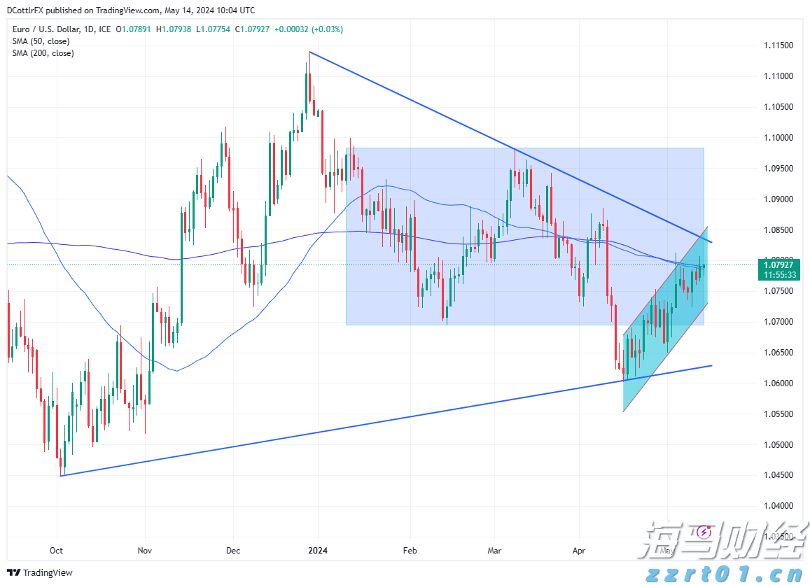 警惕“自满情绪”!高盛:美股的乐观情绪可能存在重大风险
