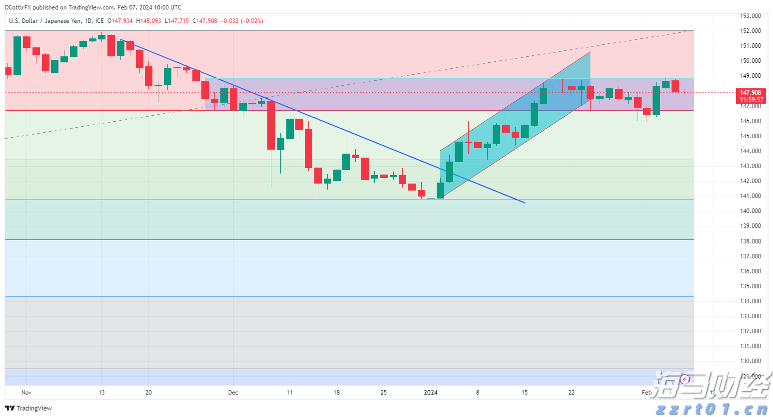 解锁新市场!梅州观赏鱼 “游” 进马来西亚