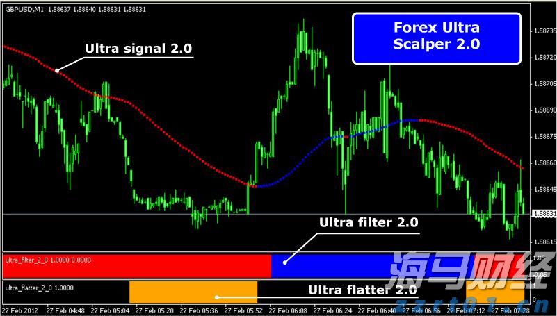 A股申购 | 汉桑科技(301491.SZ)启动申购,合作客户覆盖全球知名音频品牌如NAD和Bluesound