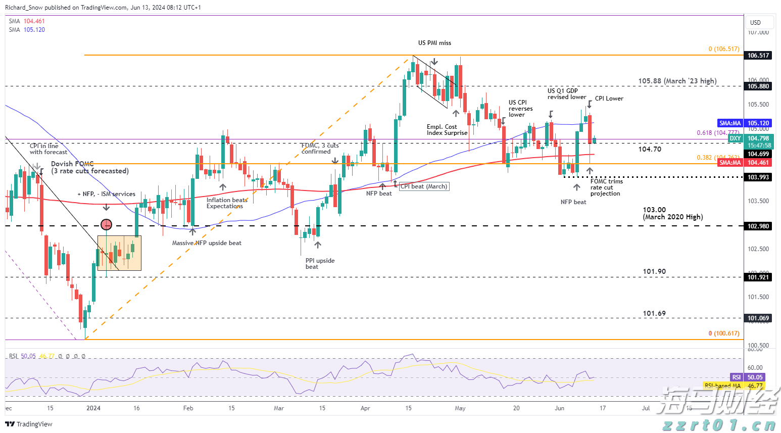 快讯丨贵港市落实自治区党委巡视反馈意见整改工作领导小组第四次会议召开 朱会东主持并讲话
