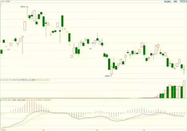 《梅州市高价值发明专利提升专项行动方案》印发