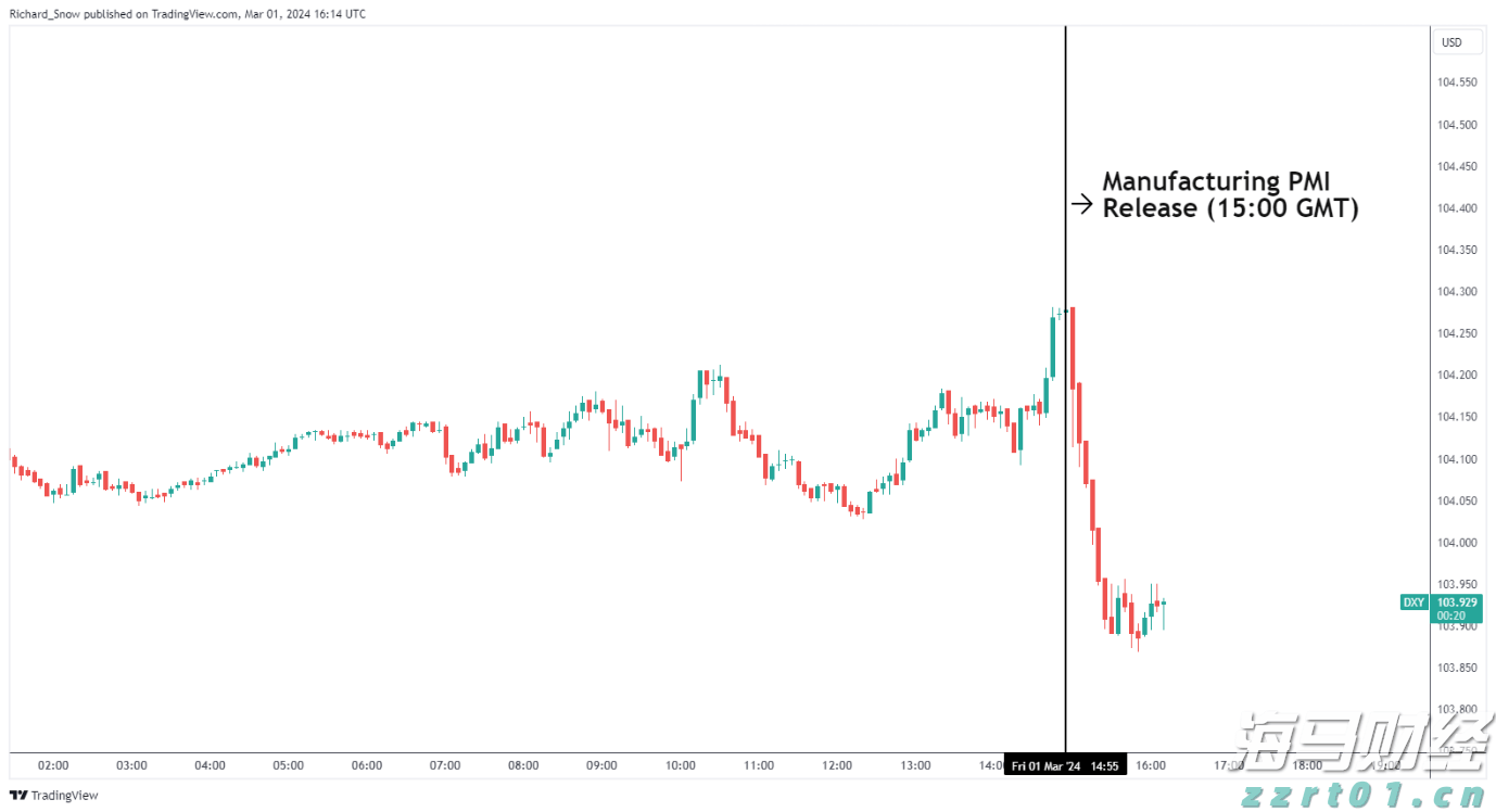 快讯丨朱会东到广西工业职业技术学院贵港校区调研