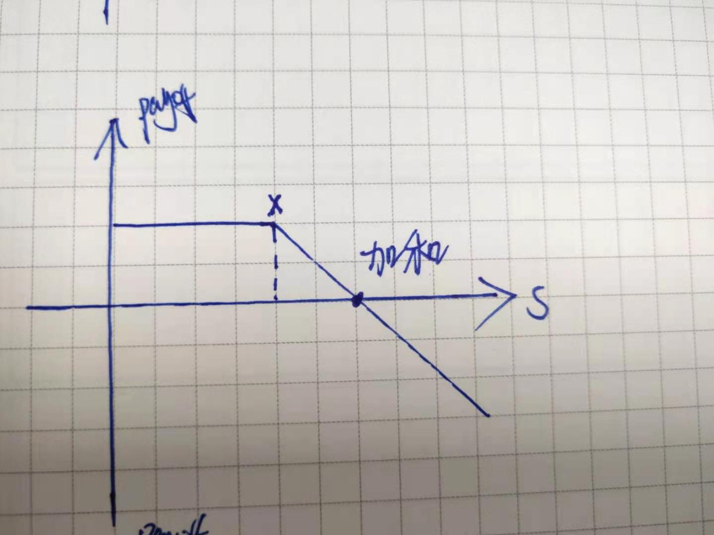 桂平市举行金田淮山丰收节暨农副产品产销对接活动
