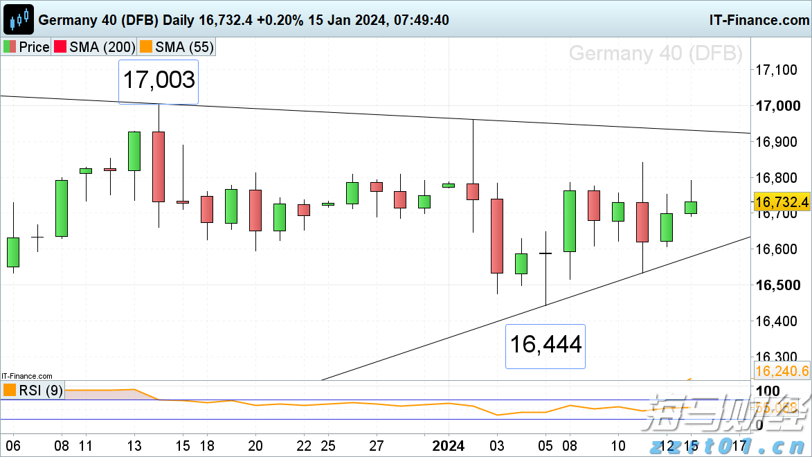 淘宝闪购&饿了么:连续两个周末日订单超9000万
