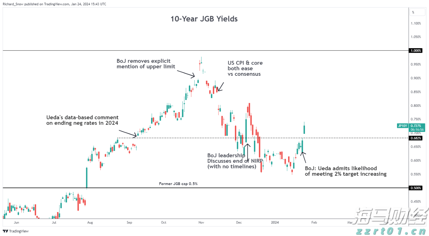 台风“杨柳”残余环流带来降水 广东多地公路受暴雨影响