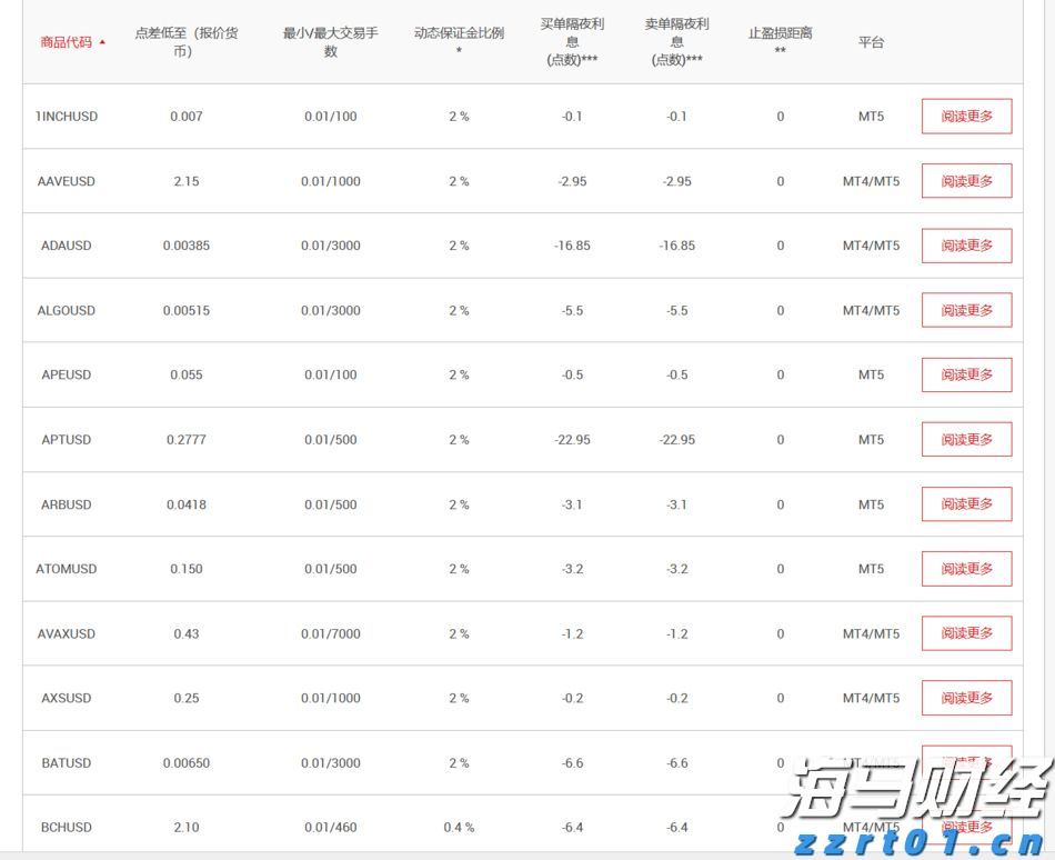 非法储存1吨柴油，广州白云一物流园物业被立案