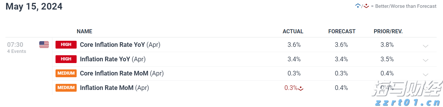 全市降雨再次增强!南山博物馆及所辖各场馆临时闭馆