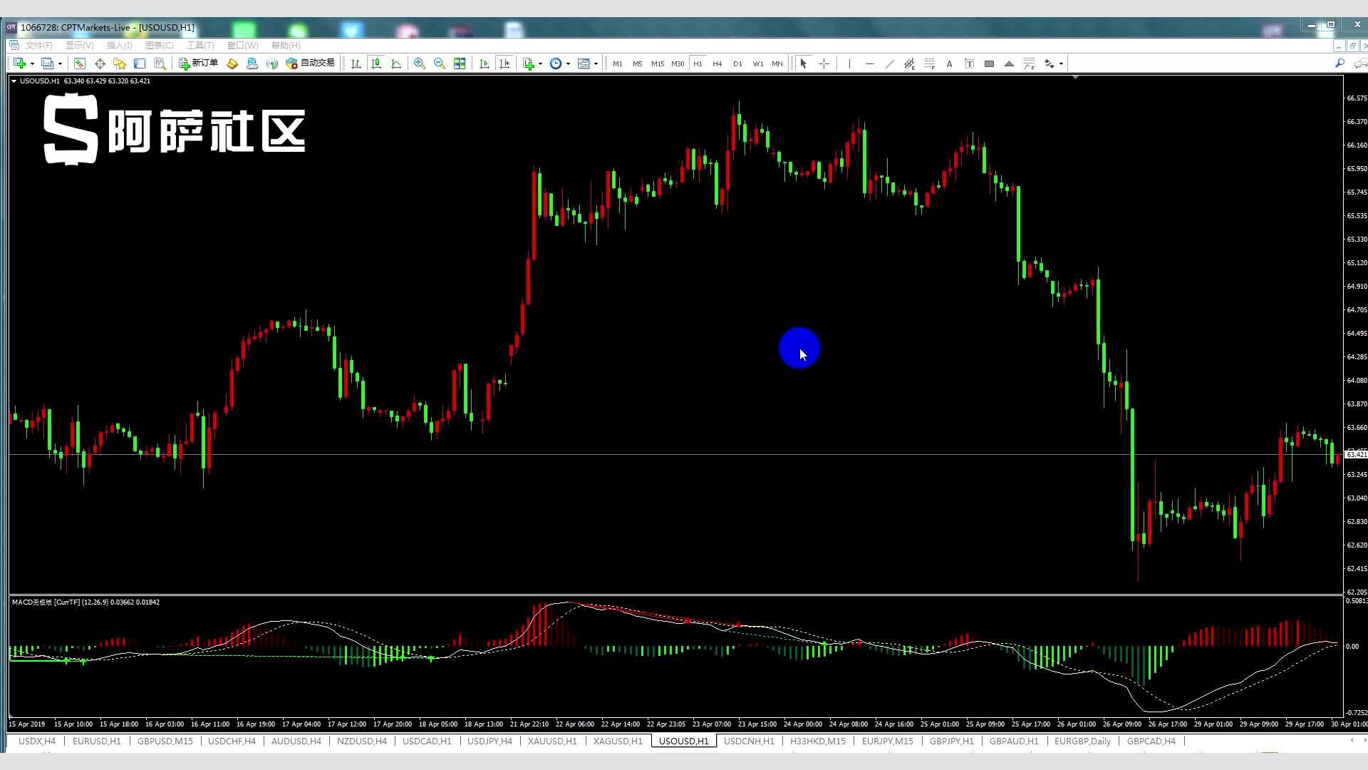 三县顶山歌对唱活动举行