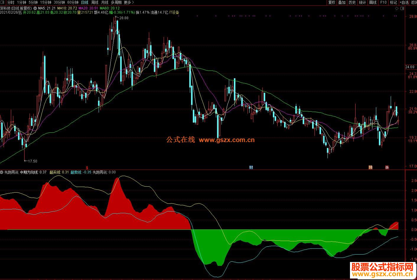 十五运会群众比赛气排球决赛开赛！吉林队队员：目标是冠军