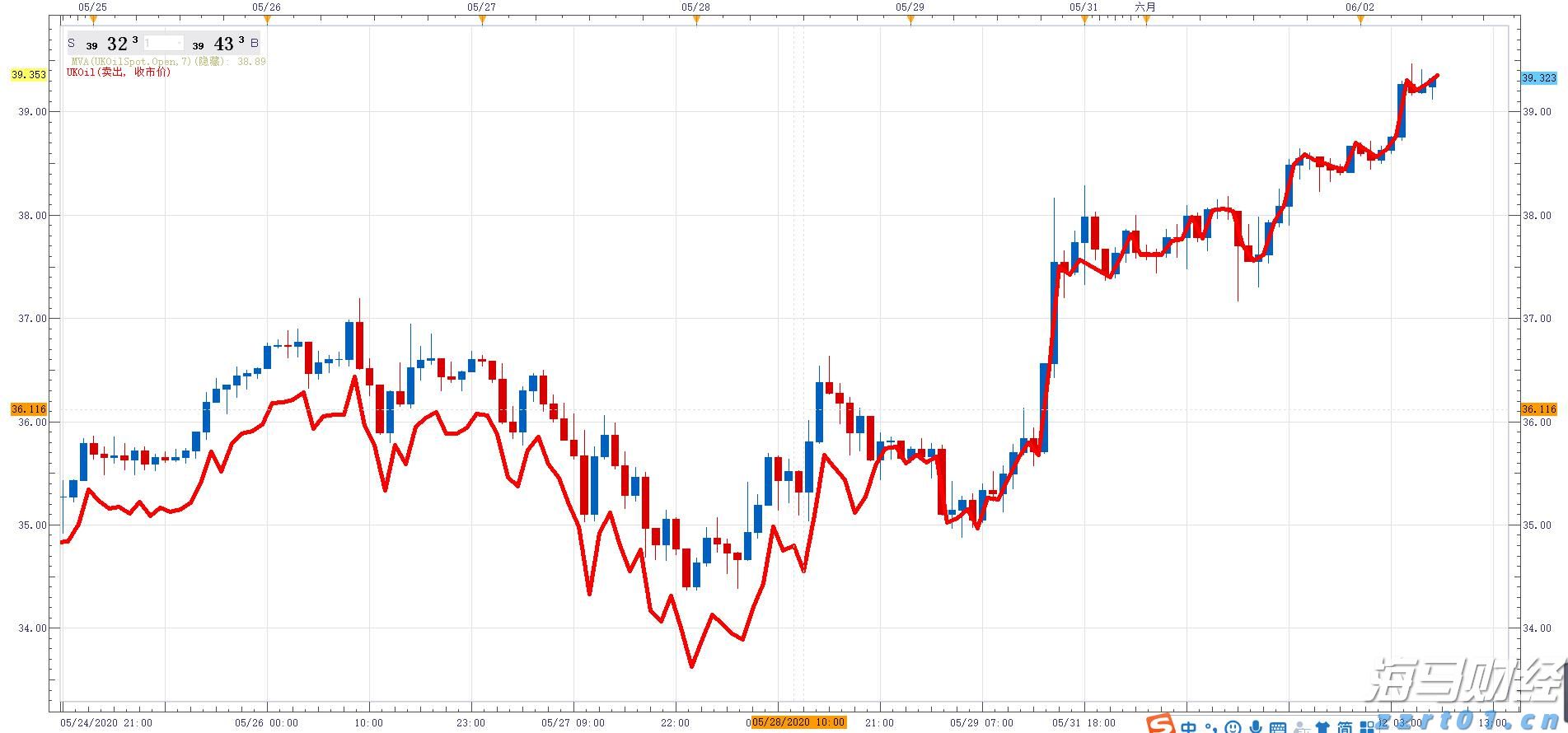 外交部：同意加入《纽约宣言》符合中方在巴勒斯坦问题上的一贯立场